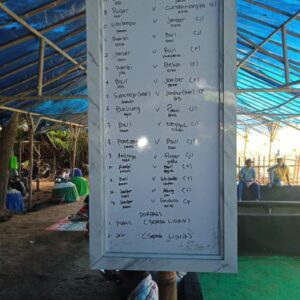 Kapolda Jatim dan Denpom Diminta Tindak Tegas Oknum TNI Terlibat Judi Sabung Ayam di Jember