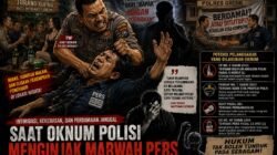 Alkohol, Dugaan WIL, dan Kekerasan terhadap Wartawan: Wibawa Polri Dipertaruhkan di Kasus Jurang Kuping