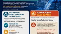 Suksesi Direktur Perumdam Tirta Argapura Tersendat, Salah Satu Kandidat Masih Hadapi Proses Banding PTUN