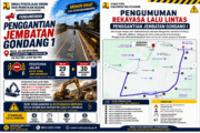 Penggantian Jembatan Gondang I, Akses Tulungagung–Trenggalek Ditutup Sementara hingga November 2026