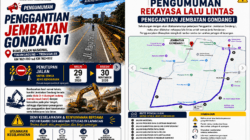 Penggantian Jembatan Gondang I, Akses Tulungagung–Trenggalek Ditutup Sementara hingga November 2026