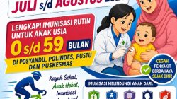 Cegah Penyakit Berbahaya Sejak Dini, Bulan Imunisasi Kejar Serentak Digelar di Seluruh Jawa Timur