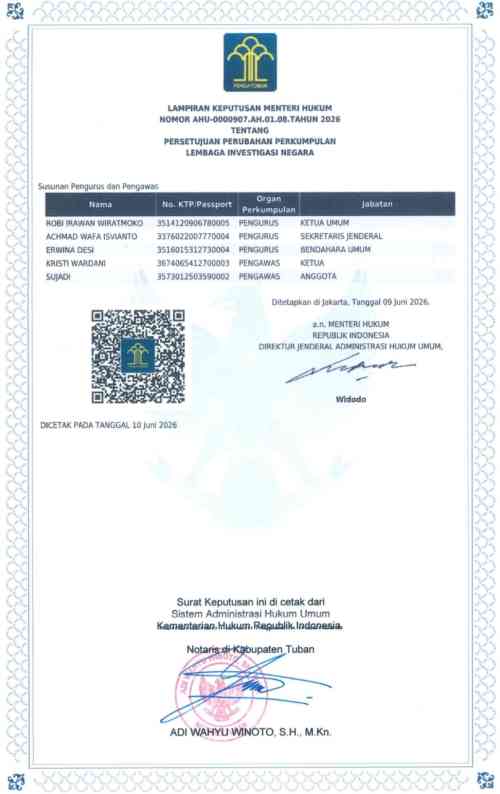 AHU PERUBAHAN LIN HASIL MUBESLUB SURABAYA RESMI TERBIT, DPD Bilang : OKNUM PEMBUAT GADUH HARUS HENTIKAN FITNAH AHU PERUBAHAN LIN HASIL MUBESLUB SURABAYA RESMI TERBIT, DPD Bilang : OKNUM PEMBUAT GADUH HARUS HENTIKAN FITNAH