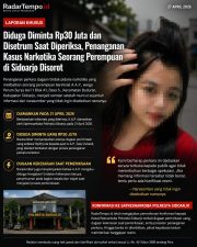 Kasus Narkotika di Sidoarjo Disorot, Muncul Dugaan Permintaan Uang dan Kekerasan Pemeriksaan