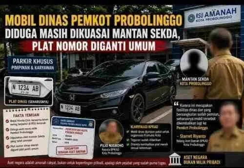 Polemik Mobil Dinas Pemkot Probolinggo Memanas, LSM Macan Kumbang Siap Laporkan ke APH