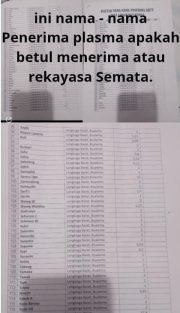 Diduga Dana Plasma Sarang Korupsi Berjamaah, Nama – Nama Penerima GRTT Rekayasa Semata, Diminta Ketua BPD Dan Pemdes Tunjukan Bukti Rinciannya.  ​