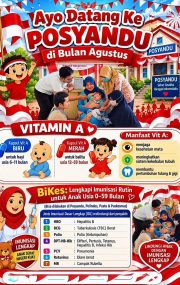 Agustus Bulan Vitamin A, Puskesmas Bantaran Ajak Orang Tua Datang ke Posyandu