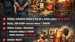 APH dan Pemkab Banggai Didesak Tertibkan Cafe dan Kios ‘Langgeng’ di Duga Tanpa Izin Miras di Toili Barat  ​
