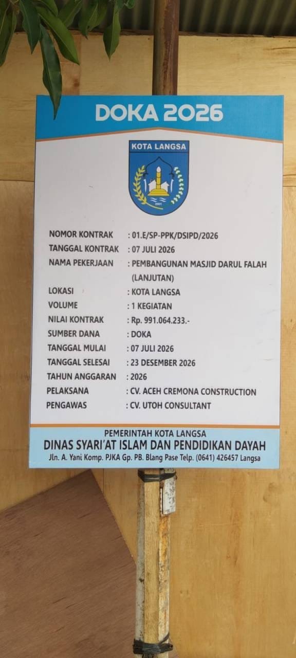 K3 dan Pengawasan Proyek Masjid Darul Falah Rp991 Juta Disorot, Kajati Aceh Didesak Selidiki