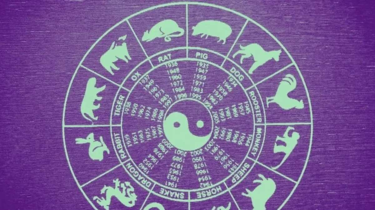 Ramalan Shio untuk Bulan September 2026