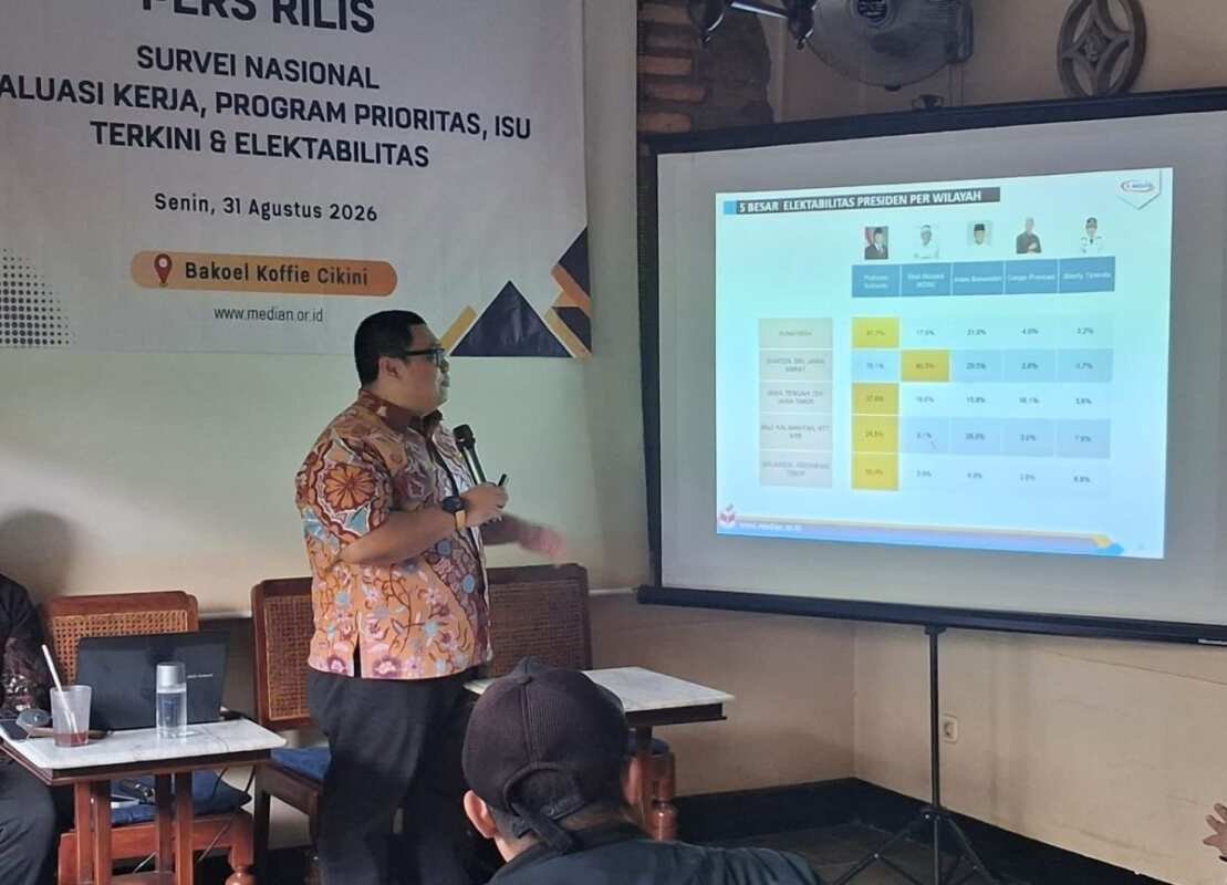 Program Pemerintah Paling Disukai Publik Menurut Survei Median