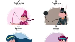 Ramalan Zodiak Hari Ini: Sagitarius, Capricorn, Aquarius, dan Pisces Ramalan Zodiak Hari Ini: Sagitarius, Capricorn, Aquarius, dan Pisces