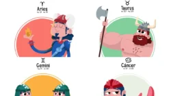 Ramalan Zodiak untuk Aries, Taurus, Gemini, dan Cancer pada 28 Agustus 2026 Ramalan Zodiak untuk Aries, Taurus, Gemini, dan Cancer pada 28 Agustus 2026