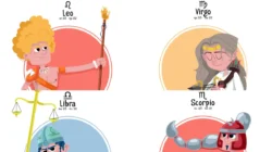 Ramalan Zodiak Leo, Virgo, Libra, dan Scorpio pada 28 Agustus 2026 Ramalan Zodiak Leo, Virgo, Libra, dan Scorpio pada 28 Agustus 2026