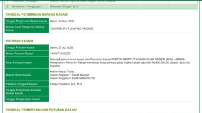 Kalah Kasasi di MA, Rektor IAIN Langsa Didesak Pulihkan Jabatan Mawardi Kalah Kasasi di MA, Rektor IAIN Langsa Didesak Pulihkan Jabatan Mawardi