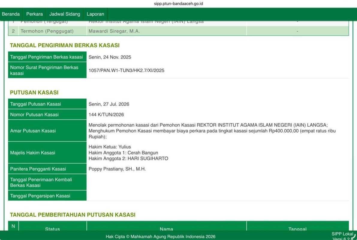 Kalah Kasasi di MA, Rektor IAIN Langsa Didesak Pulihkan Jabatan Mawardi Kalah Kasasi di MA, Rektor IAIN Langsa Didesak Pulihkan Jabatan Mawardi