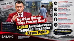 Tegakkan Hukum, Tanpa Pandang Bulu! LASKAR Aceh, Tuntut Kejari Sabang, Tetapkan Tersangka Kasus Pokir