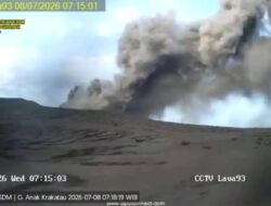 Aktivitas Gunung Anak Krakatau: Status Siaga dan Erupsi Terbaru