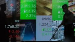 IHSG Menguat, Menembus Level 6.700
