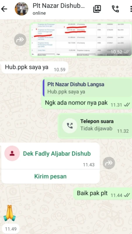 Terkesan Buang Bola Panas, Plt Kadis LHK Dan Perhubungan Langsa, Libatkan PPK Untuk Memberikan Komentar, Diduga Lepas Tanggung Jawab
