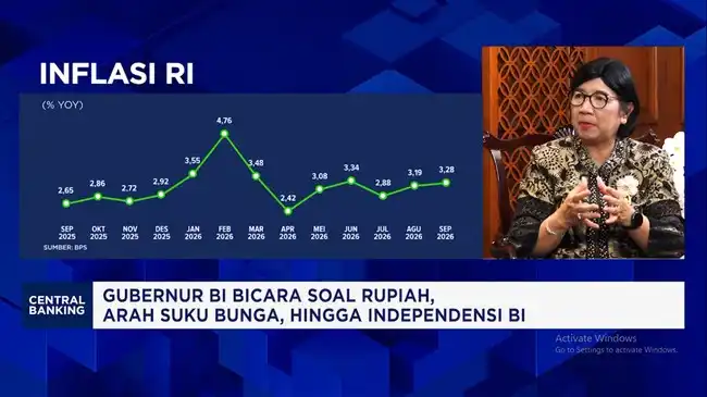 Strategi Bank Indonesia Menjaga Rupiah di Tengah Tekanan Suku Bunga Global