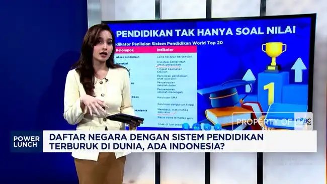 Peringkat Sistem Pendidikan Dunia dan Posisi Indonesia yang Masih Menjadi Pertanyaan