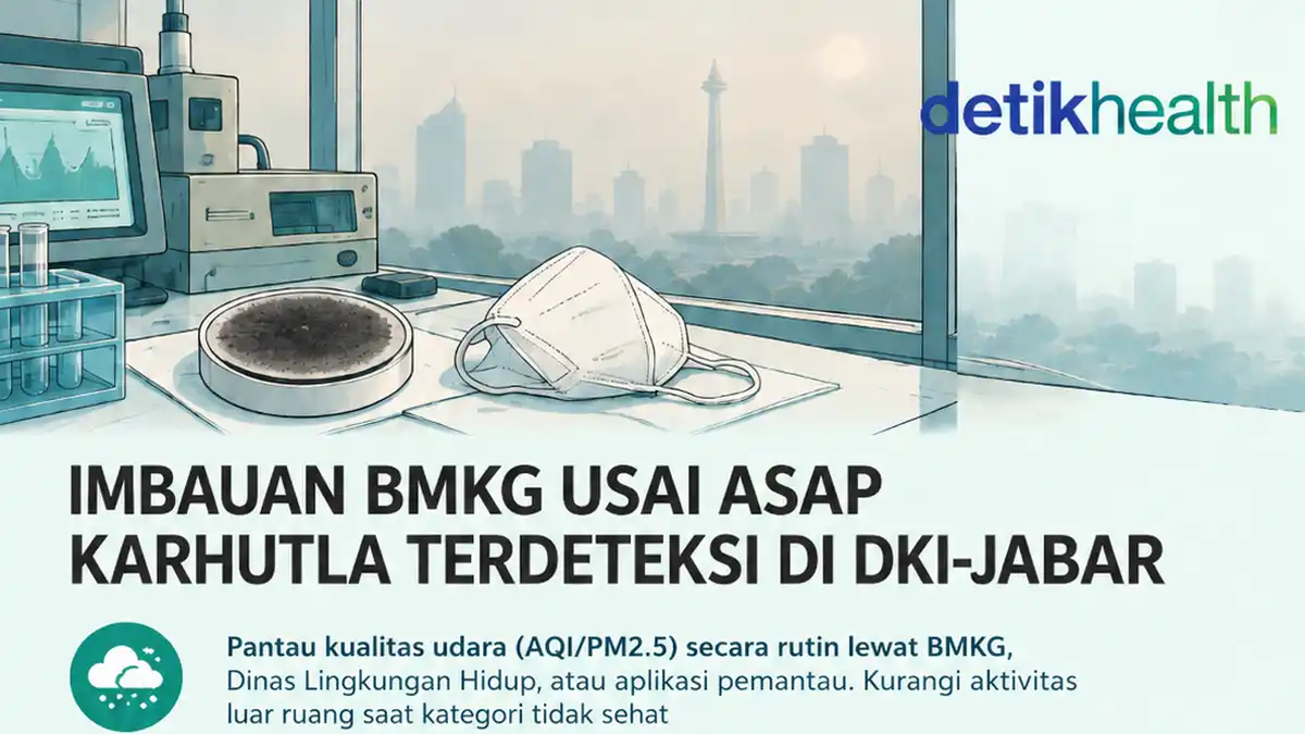 Asap Karhutla Terdeteksi di DKI dan Jawa Barat, BMKG Minta Warga