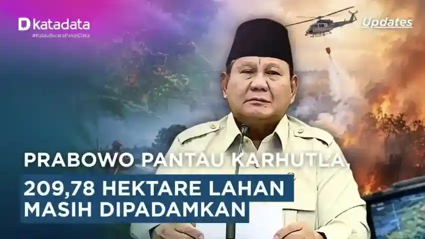 Pemadaman Karhutla di Sumatra dan Kalimantan Masih Berlangsung, 209,78 Hektare Tercatat Terbakar